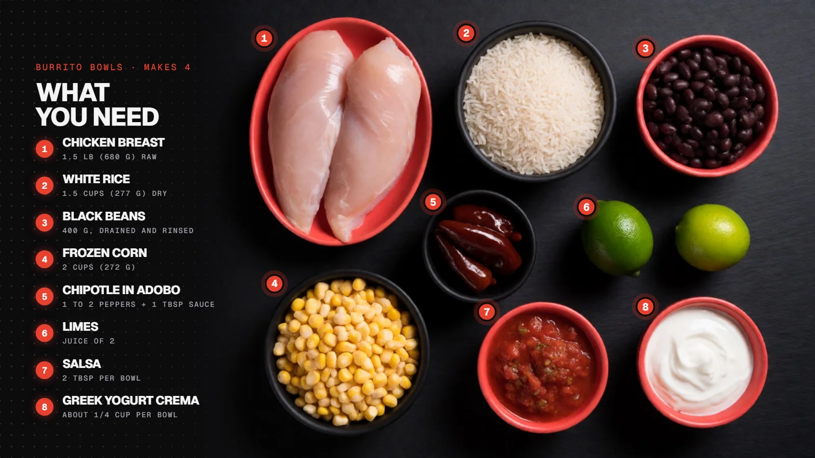 Ingredients for 4 chicken burrito bowls: chicken breast, rice, black beans, corn, chipotle in adobo, limes, salsa, yogurt