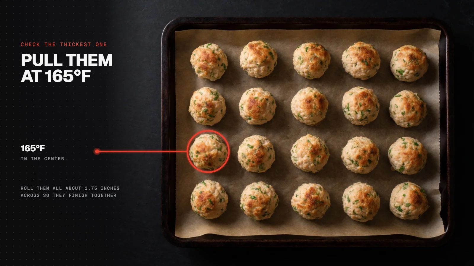 Evenly sized baked turkey meatballs on a lined sheet pan; pull them when the thickest one reads 165°F